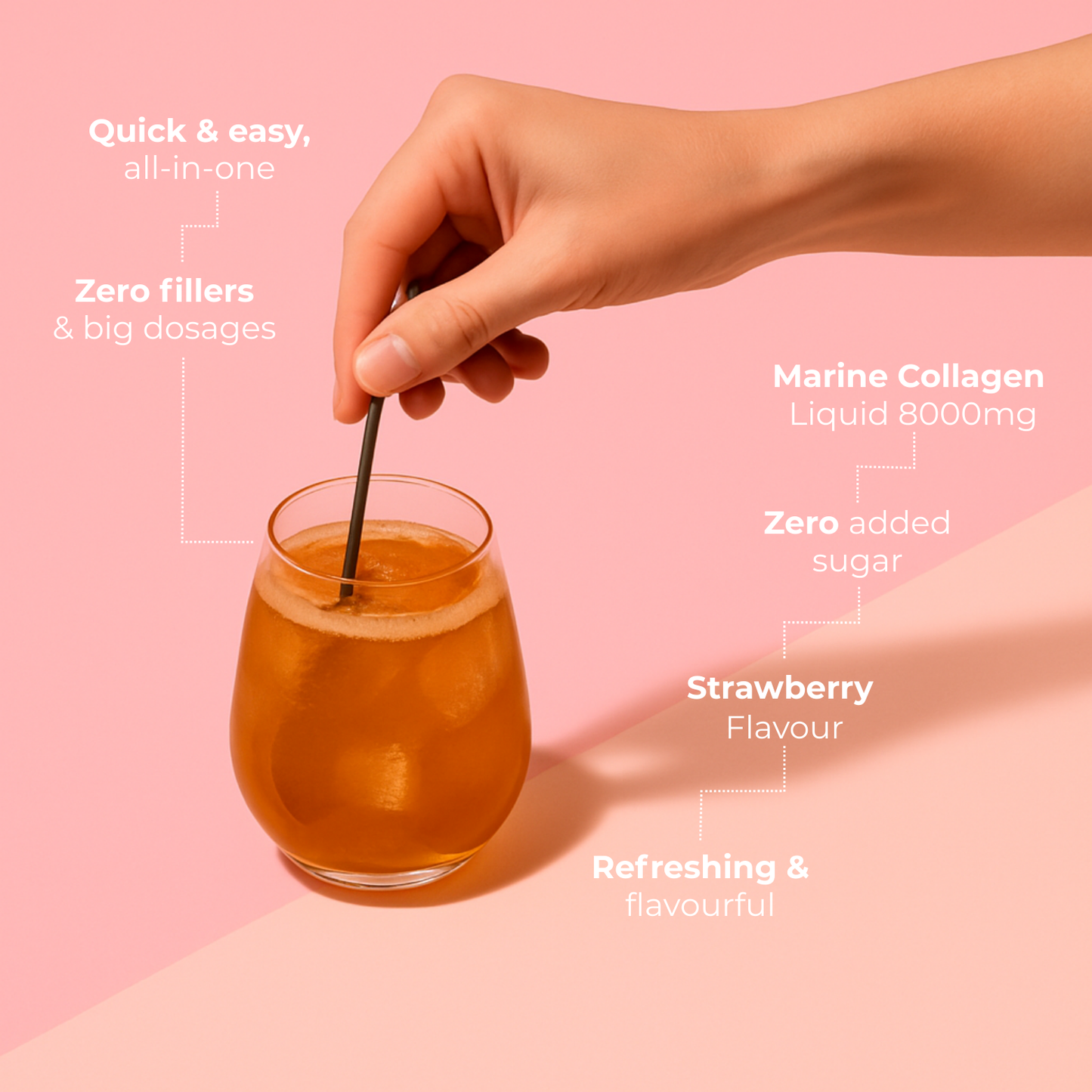Hydro Collagen