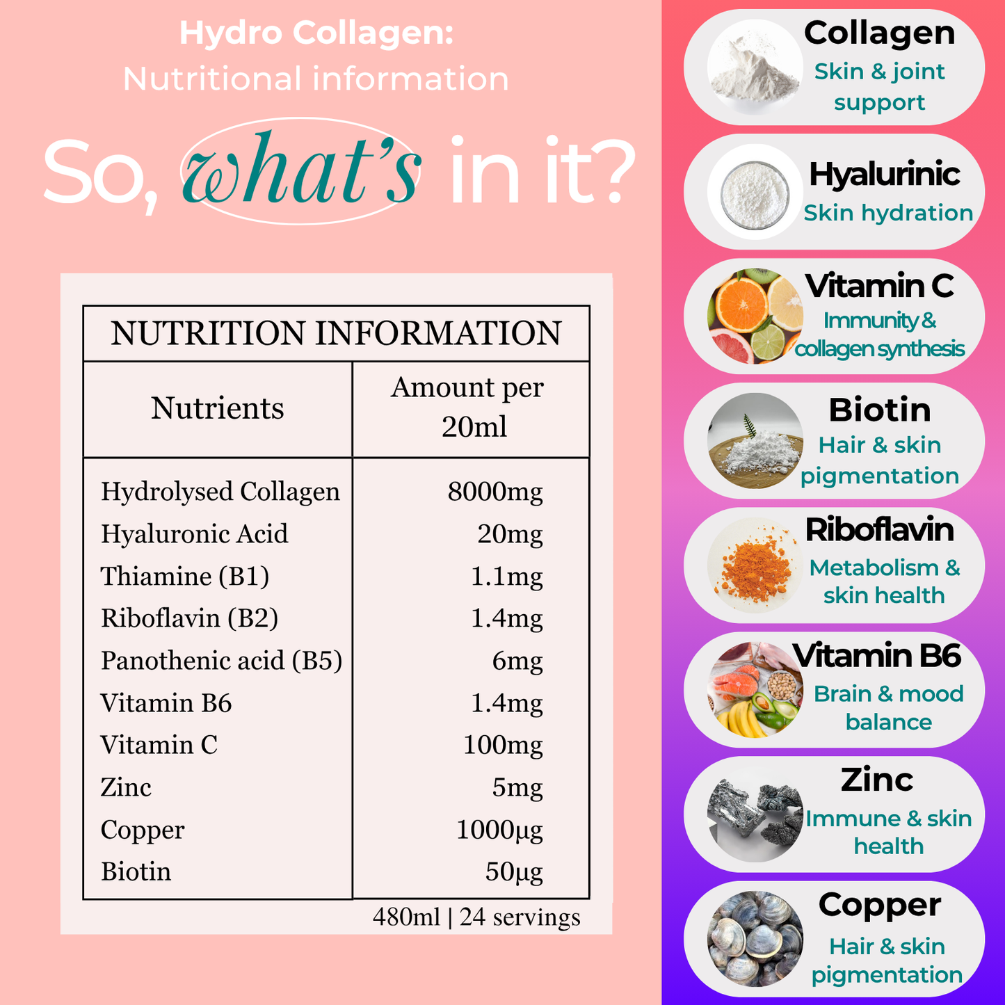 Hydro Collagen